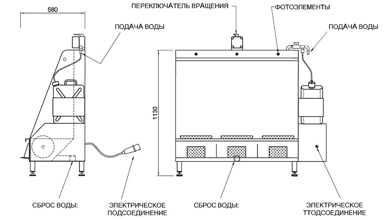 triservice montaggio перевод 1